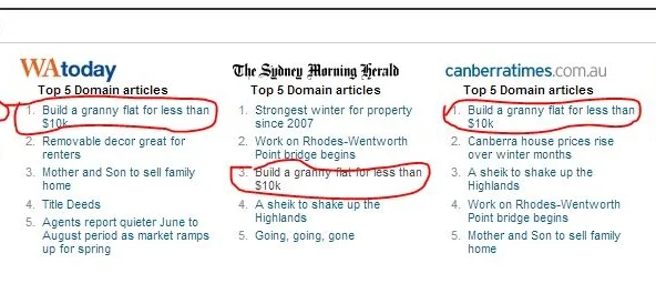2014 09 01 Fairfax Media Coverage v2