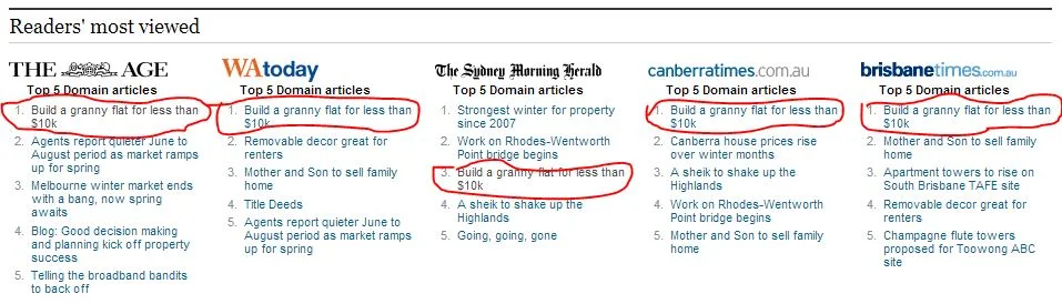 2014 09 01 Fairfax Media Coverage v2