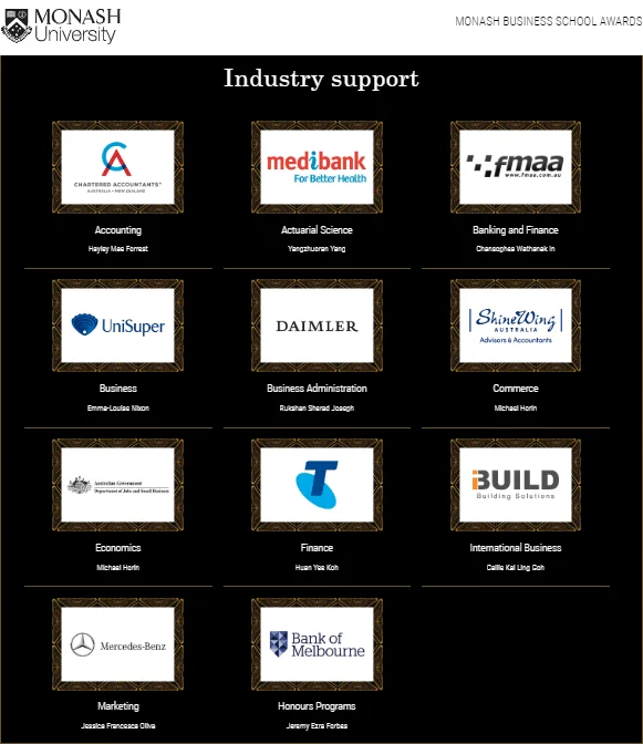 Monash University Excellence Award Industry Support