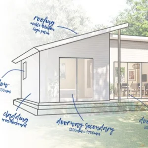 iBuild Concept Design Service scaled 1