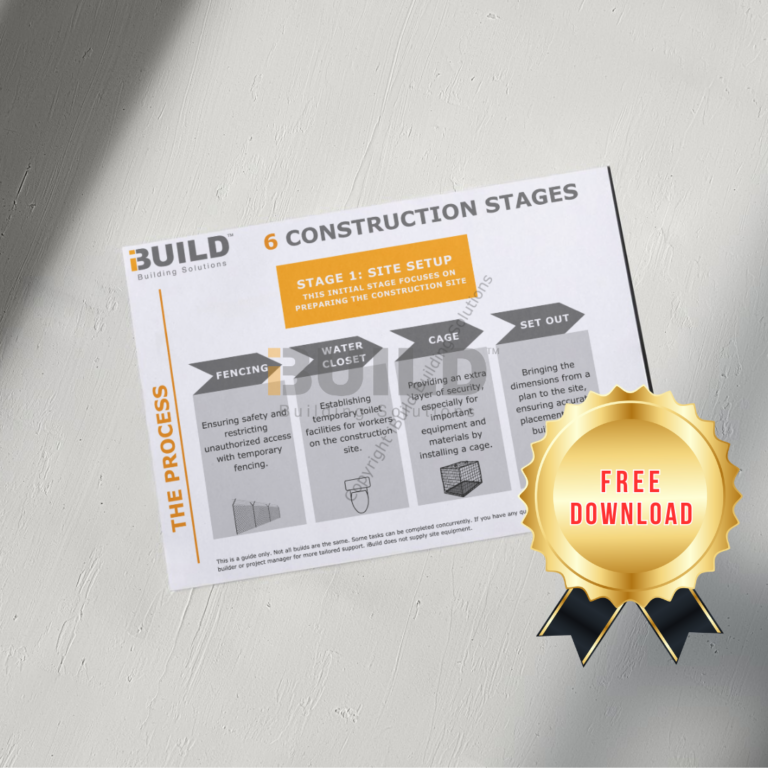 Preview 1 of Complete Kit Home Construction Blueprint - Step by Step for Owner Builders