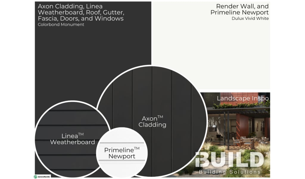 iBuild Kit Homes Sorrento MATERIAL SPEC